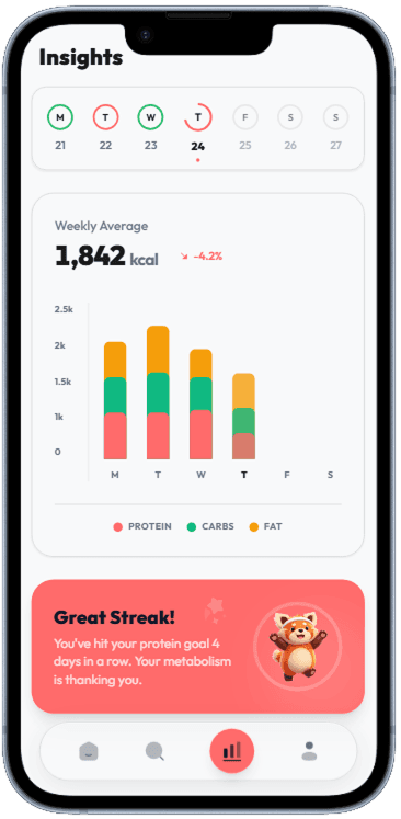 Calorie and nutrition tracking app screen generated with Dezyn