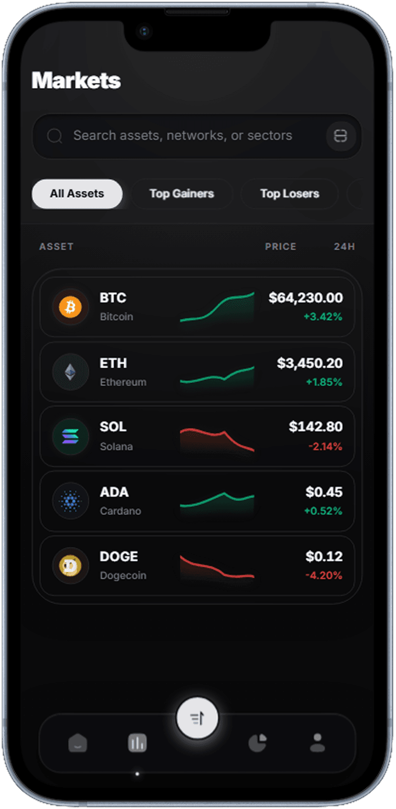 Crypto trading portfolio app screen generated with Dezyn
