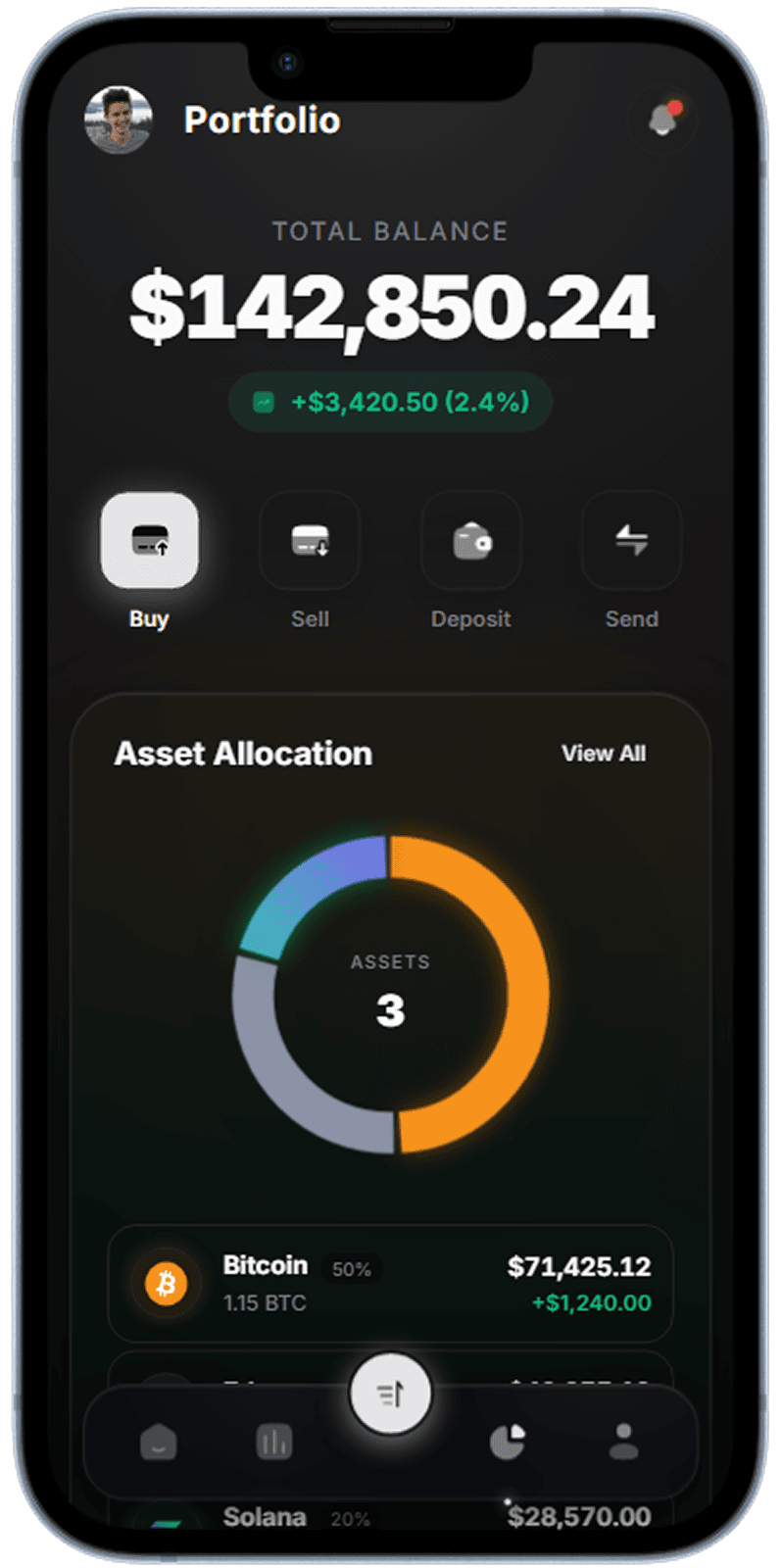 Crypto trading portfolio app screen generated with Dezyn