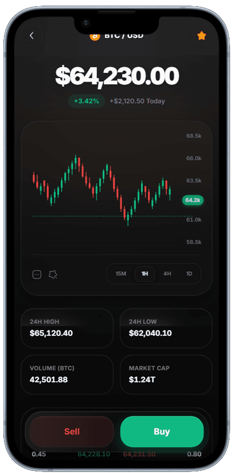 Crypto trading portfolio app screen generated with Dezyn
