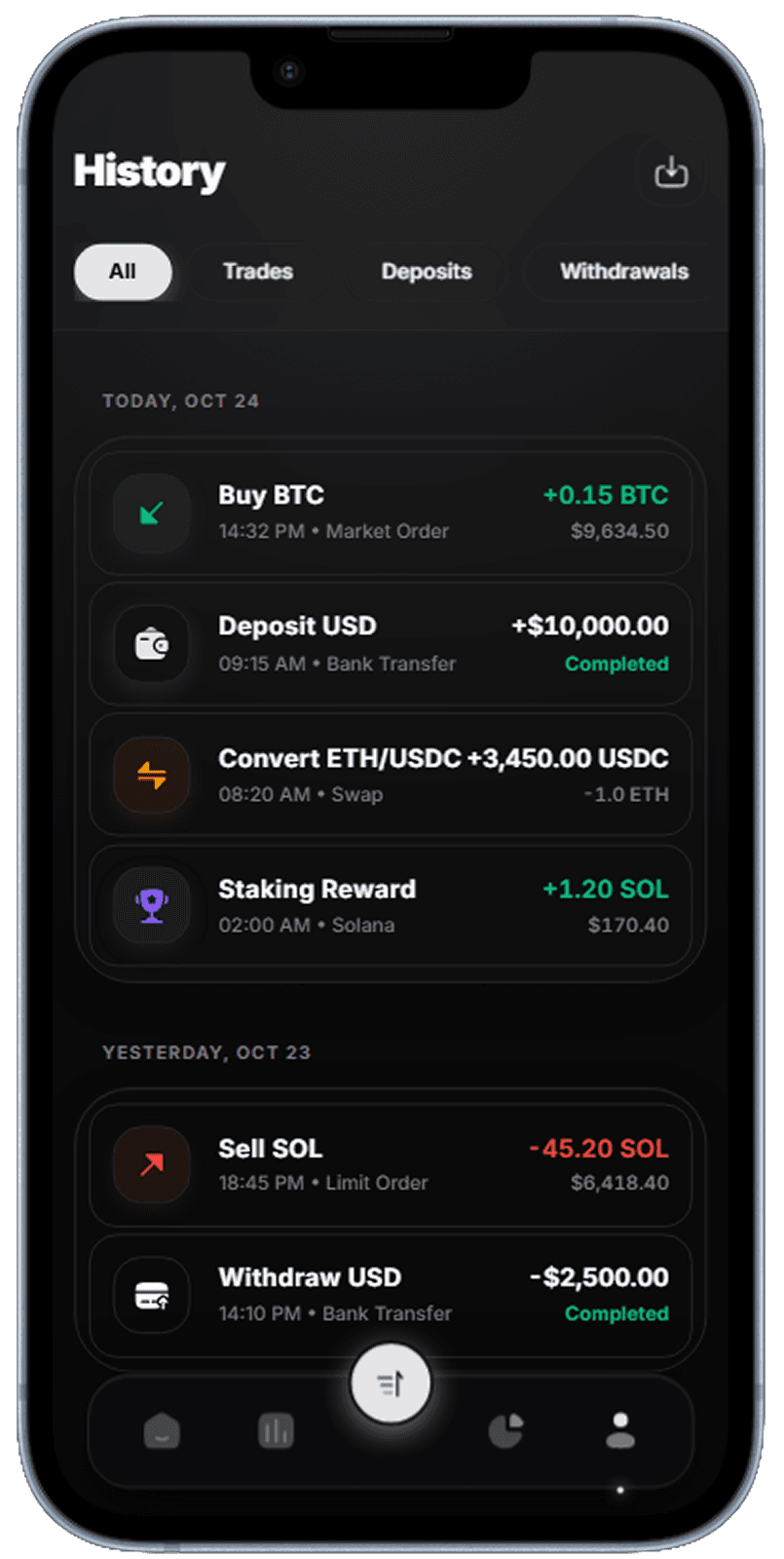 Crypto trading portfolio app screen generated with Dezyn