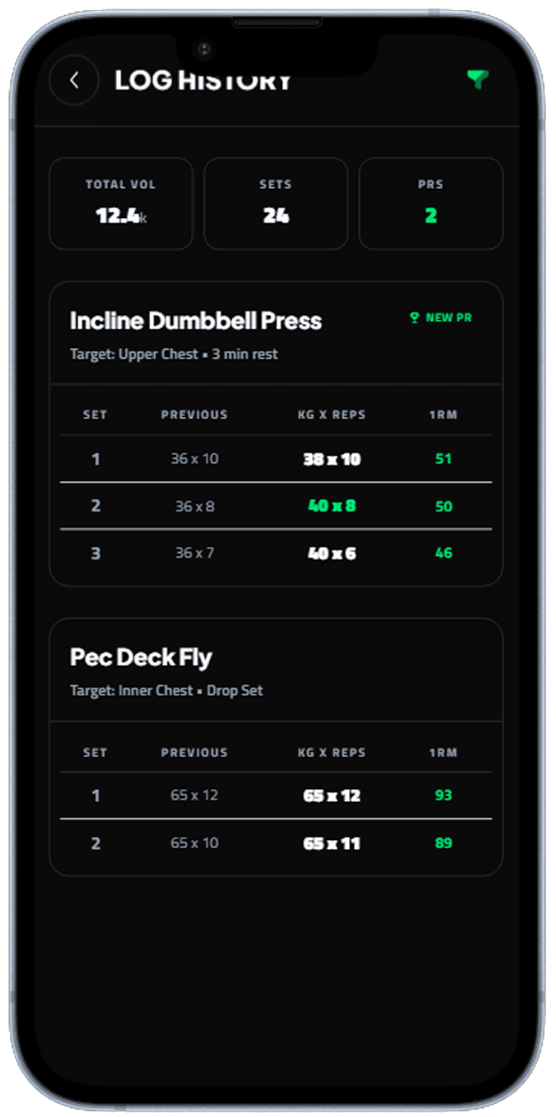 Workout and gym tracking app screen generated with Dezyn
