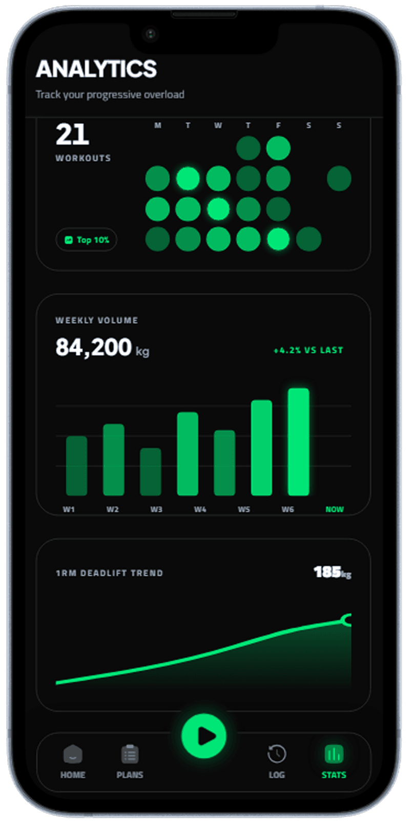 Workout and gym tracking app screen generated with Dezyn
